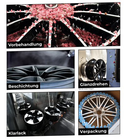 Felgenreparatur Prozess