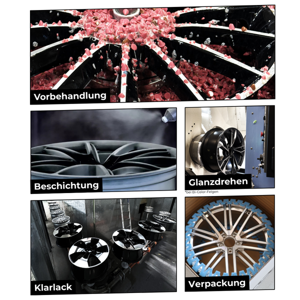 Felgenreparatur Prozess