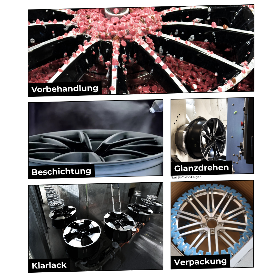 Felgenreparatur Prozess