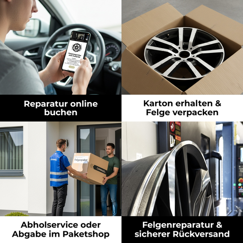Ablauf Felgenreparatur
